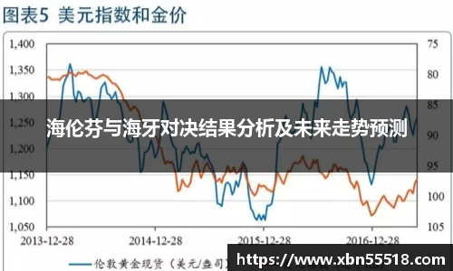 海伦芬与海牙对决结果分析及未来走势预测