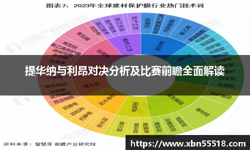 提华纳与利昂对决分析及比赛前瞻全面解读