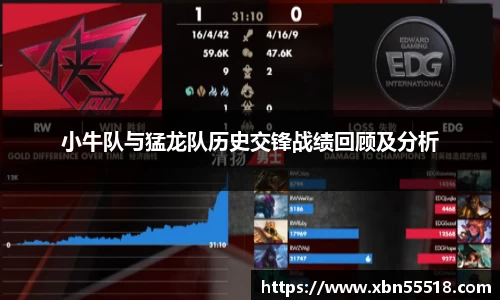 小牛队与猛龙队历史交锋战绩回顾及分析