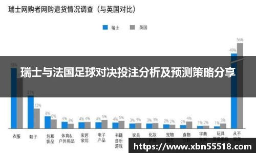 瑞士与法国足球对决投注分析及预测策略分享