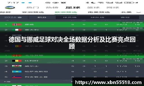德国与挪威足球对决全场数据分析及比赛亮点回顾