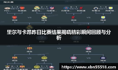 里尔与卡昂昨日比赛结果揭晓精彩瞬间回顾与分析