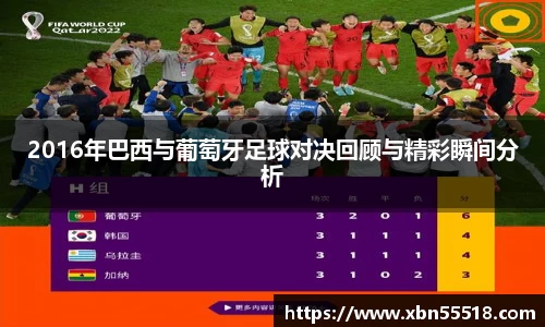 2016年巴西与葡萄牙足球对决回顾与精彩瞬间分析