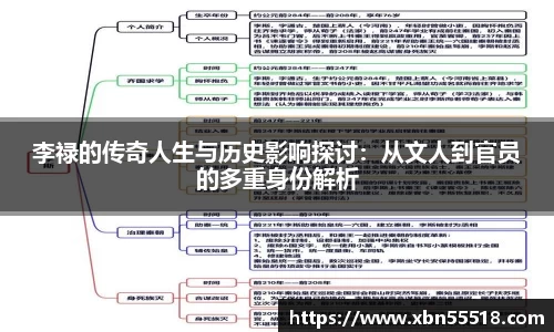 李禄的传奇人生与历史影响探讨：从文人到官员的多重身份解析
