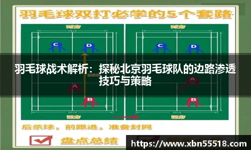 羽毛球战术解析：探秘北京羽毛球队的边路渗透技巧与策略