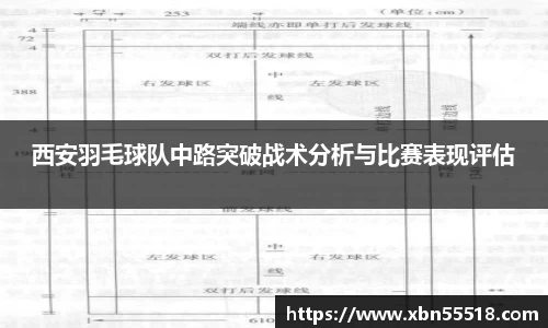 西安羽毛球队中路突破战术分析与比赛表现评估