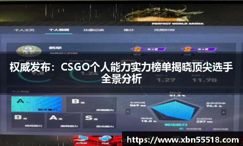 权威发布：CSGO个人能力实力榜单揭晓顶尖选手全景分析